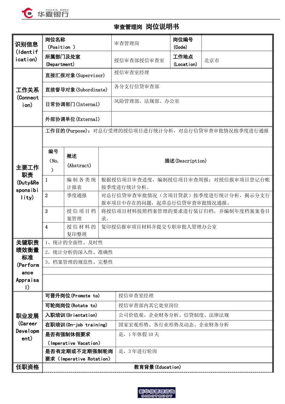 审查管理岗岗位说明书.doc_第1页