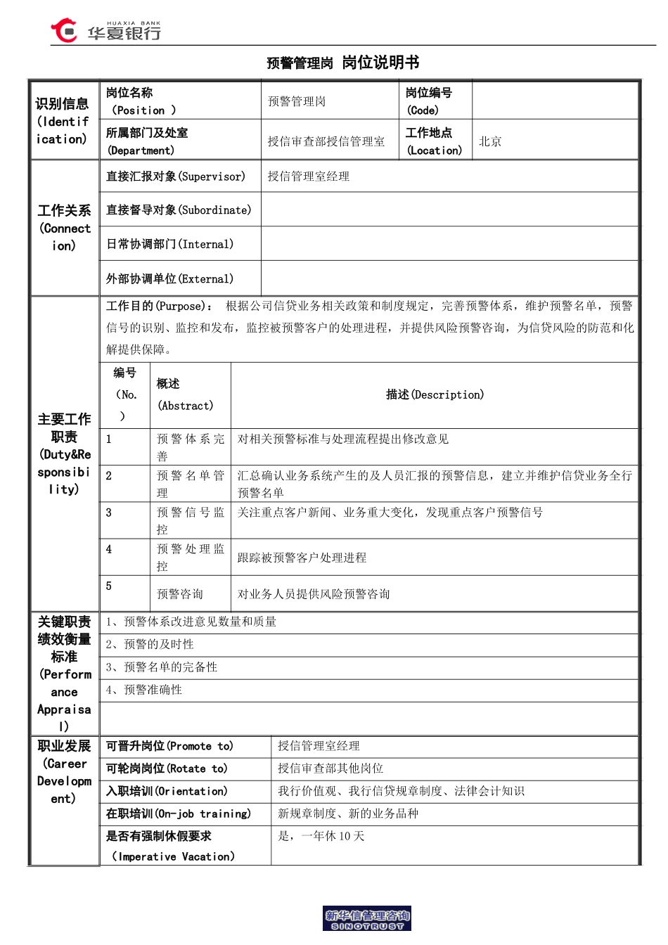 预警管理岗岗位说明书.doc_第1页
