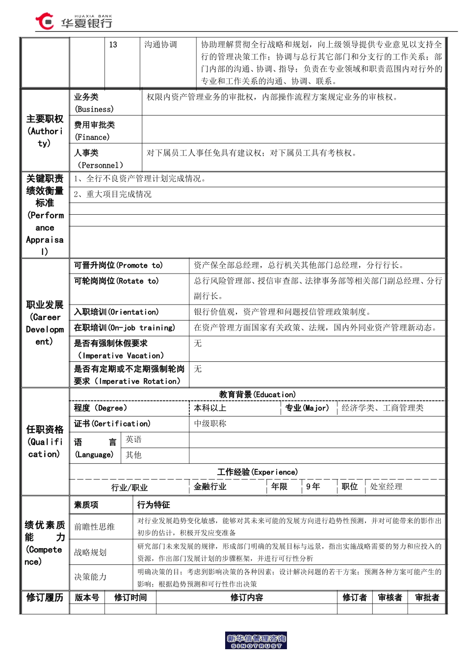 资产保全部副总经理岗位说明书.doc_第2页