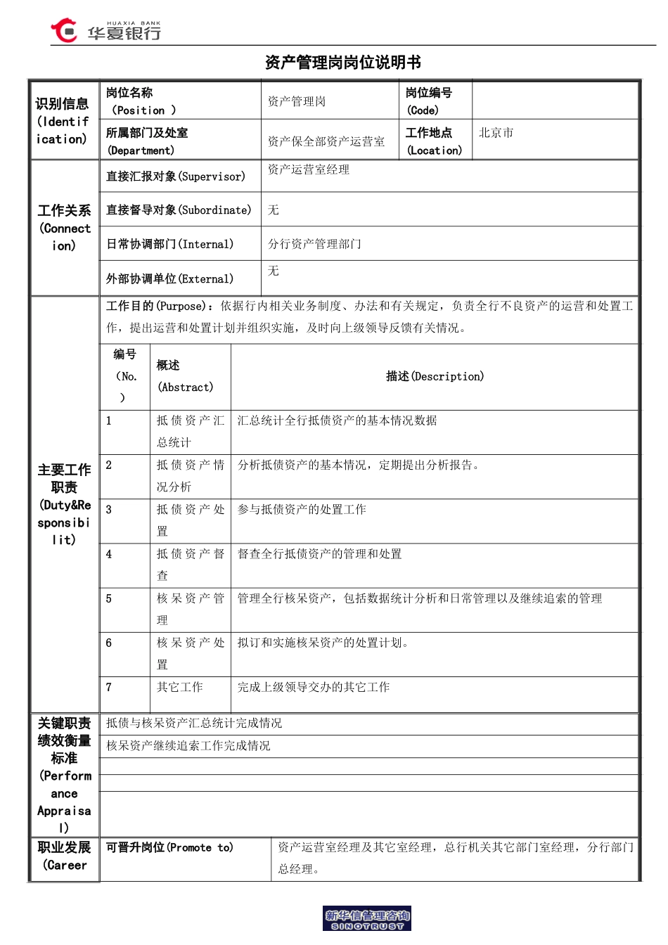 资产管理岗.doc_第1页