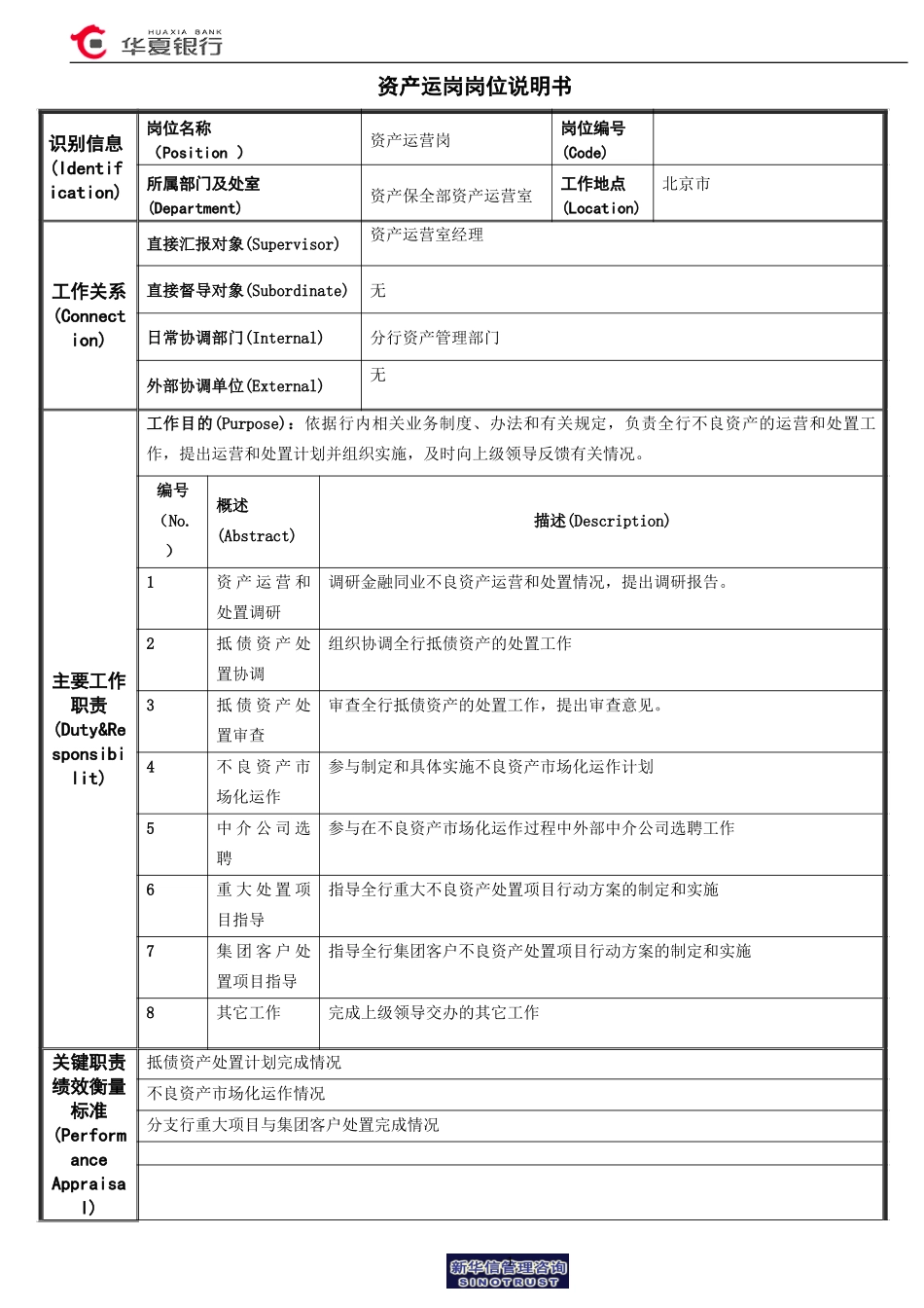 资产运营岗.doc_第1页