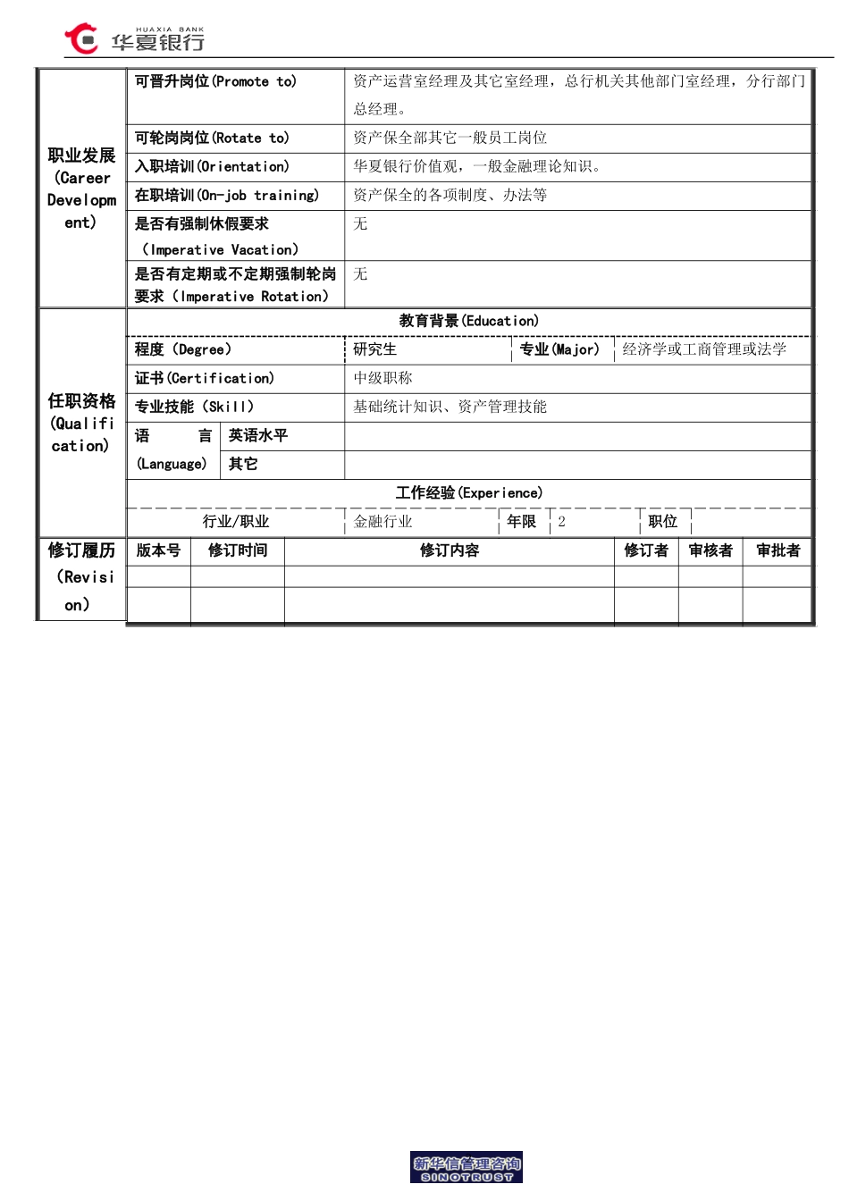 资产运营岗.doc_第2页