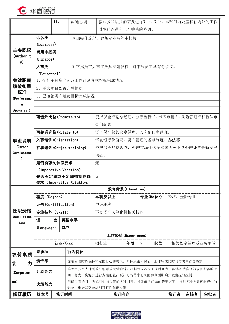 资产运营室经理.doc_第2页