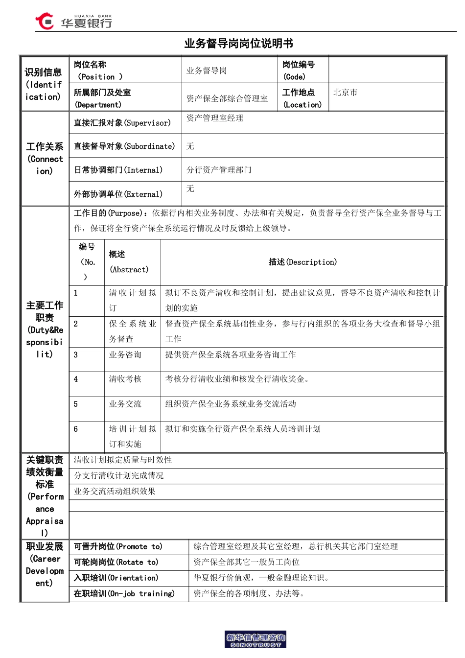 业务督导岗.doc_第1页
