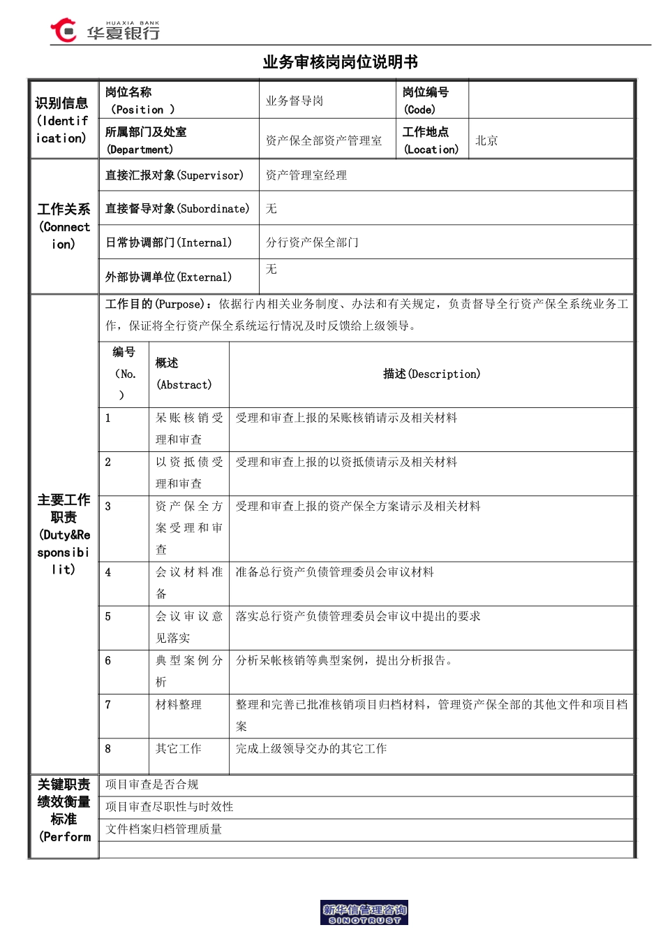 业务审查岗.doc_第1页