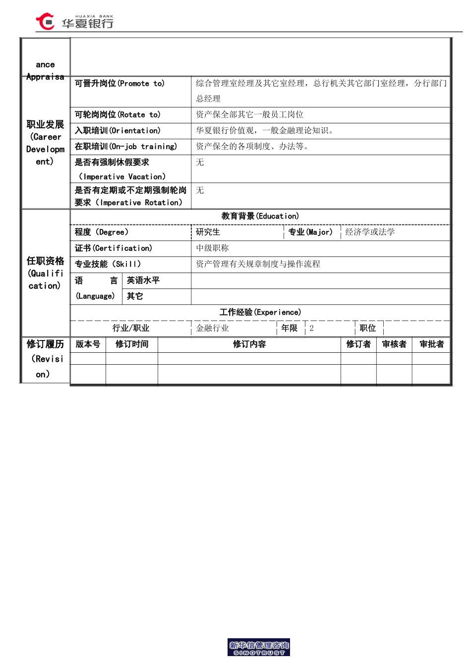 业务审查岗.doc_第2页