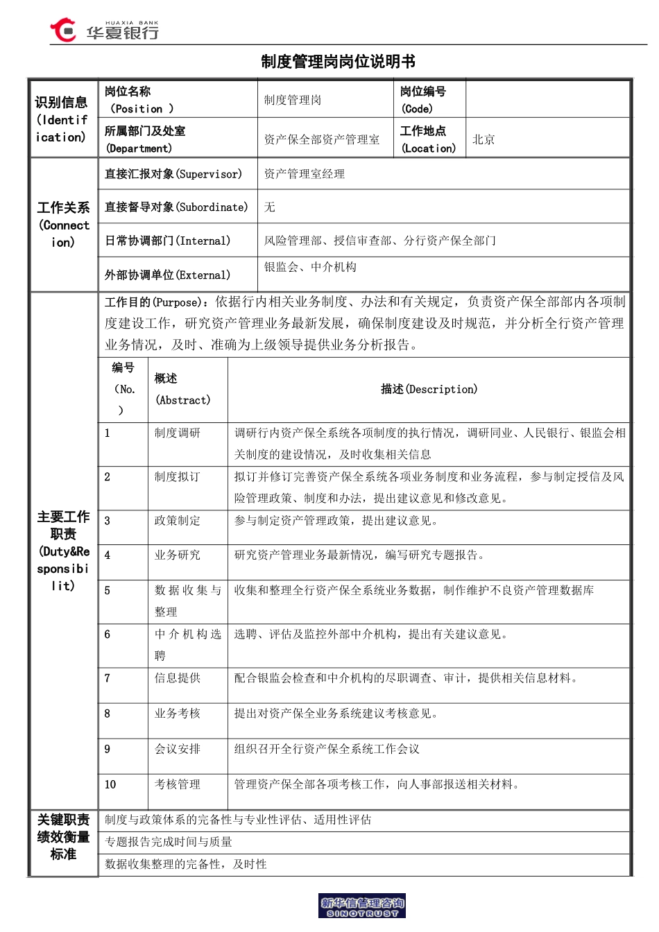 制度管理岗岗位说明书.doc_第1页