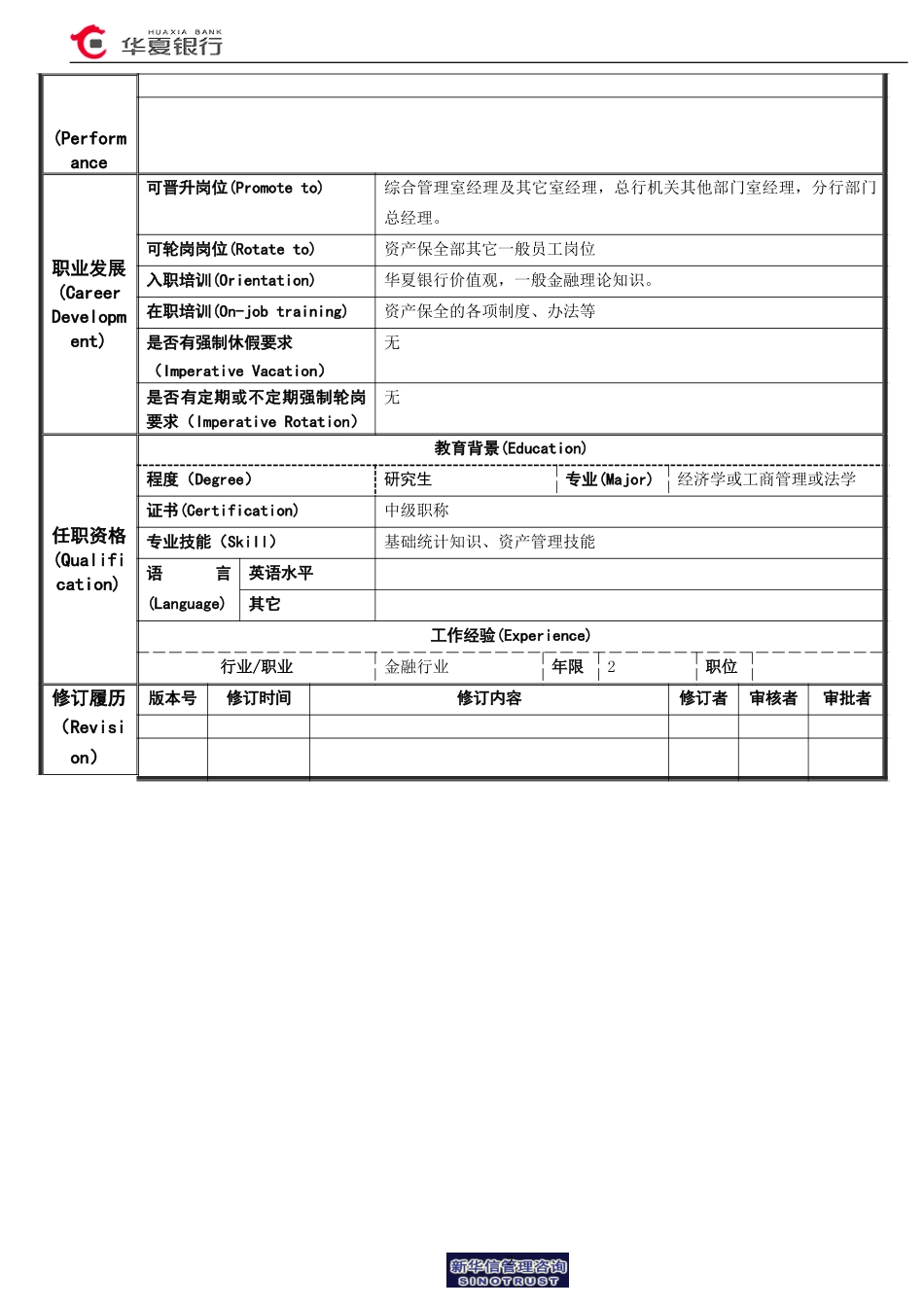 制度管理岗岗位说明书.doc_第2页