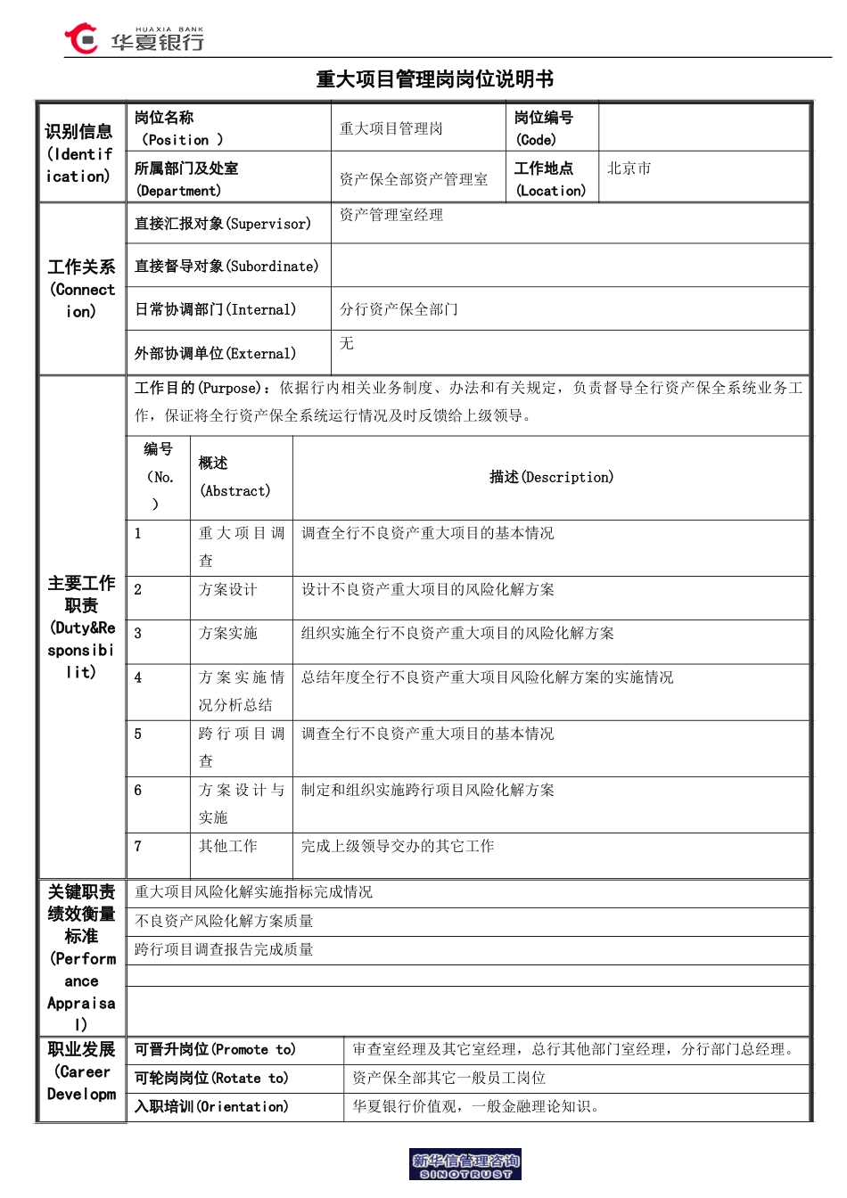 重大项目管理岗.doc_第1页