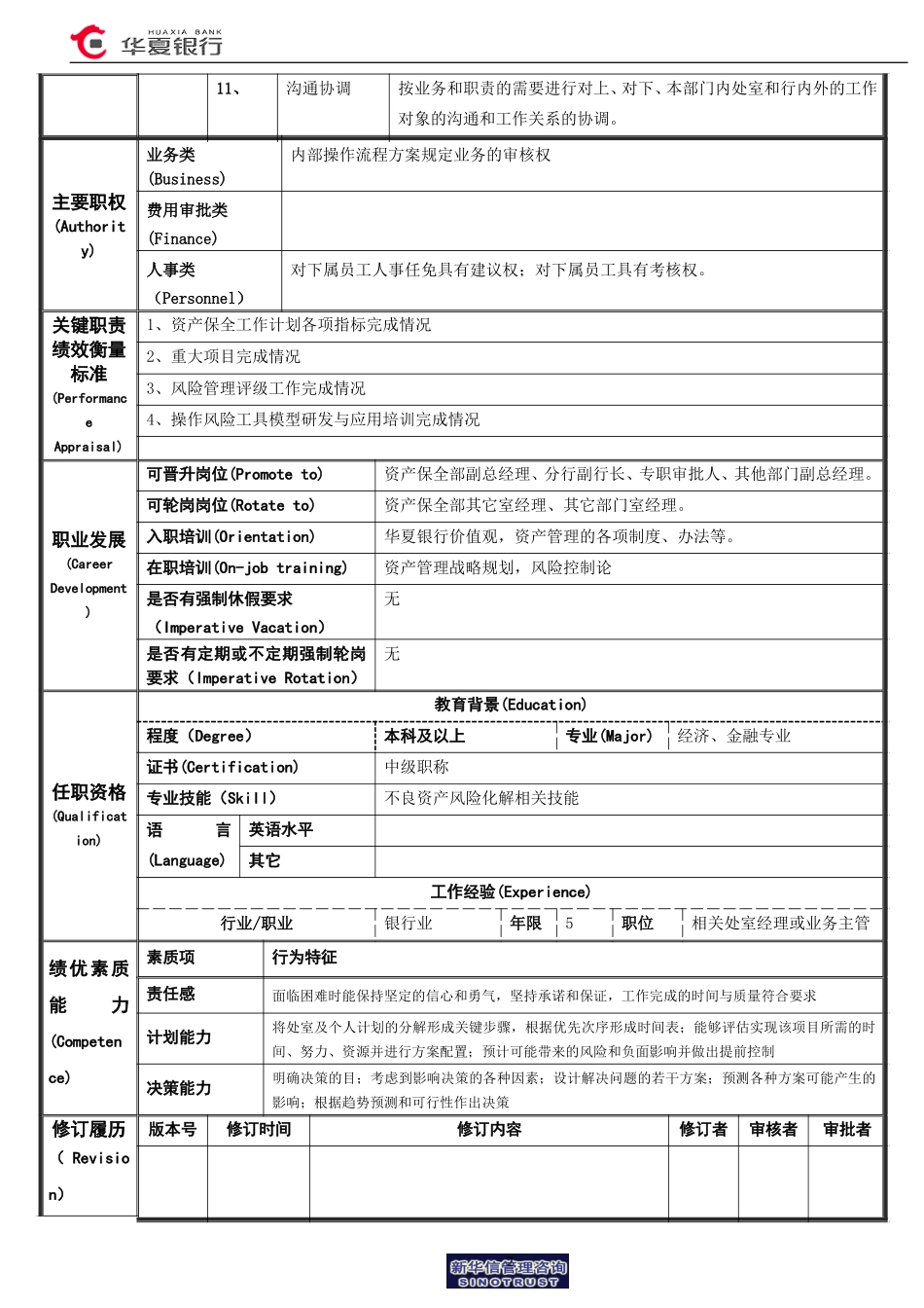 资产管理室经理.doc_第2页