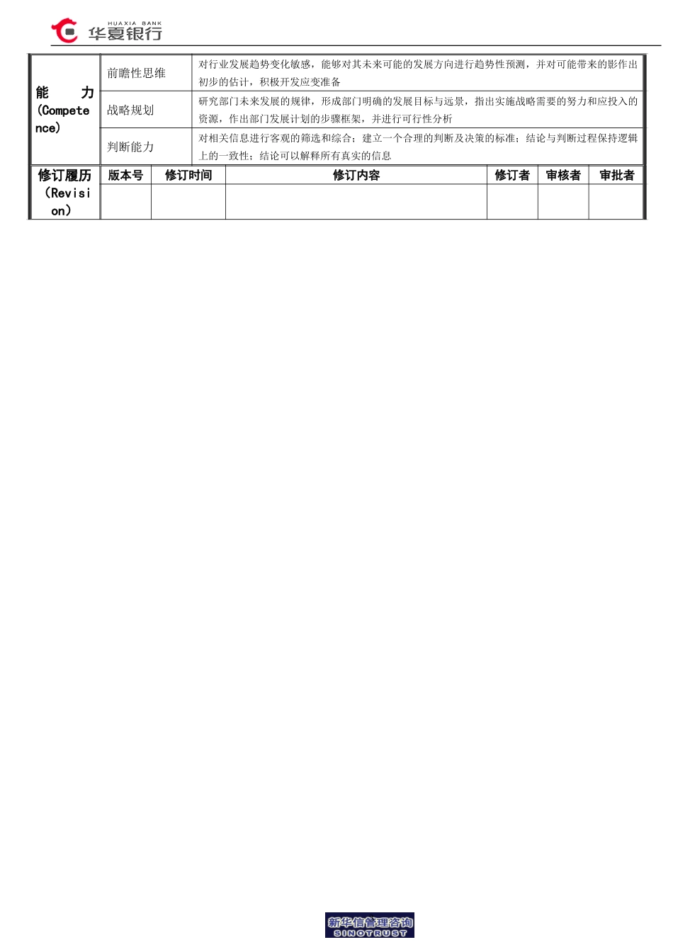 风险管理部总经理岗位说明书.doc_第3页