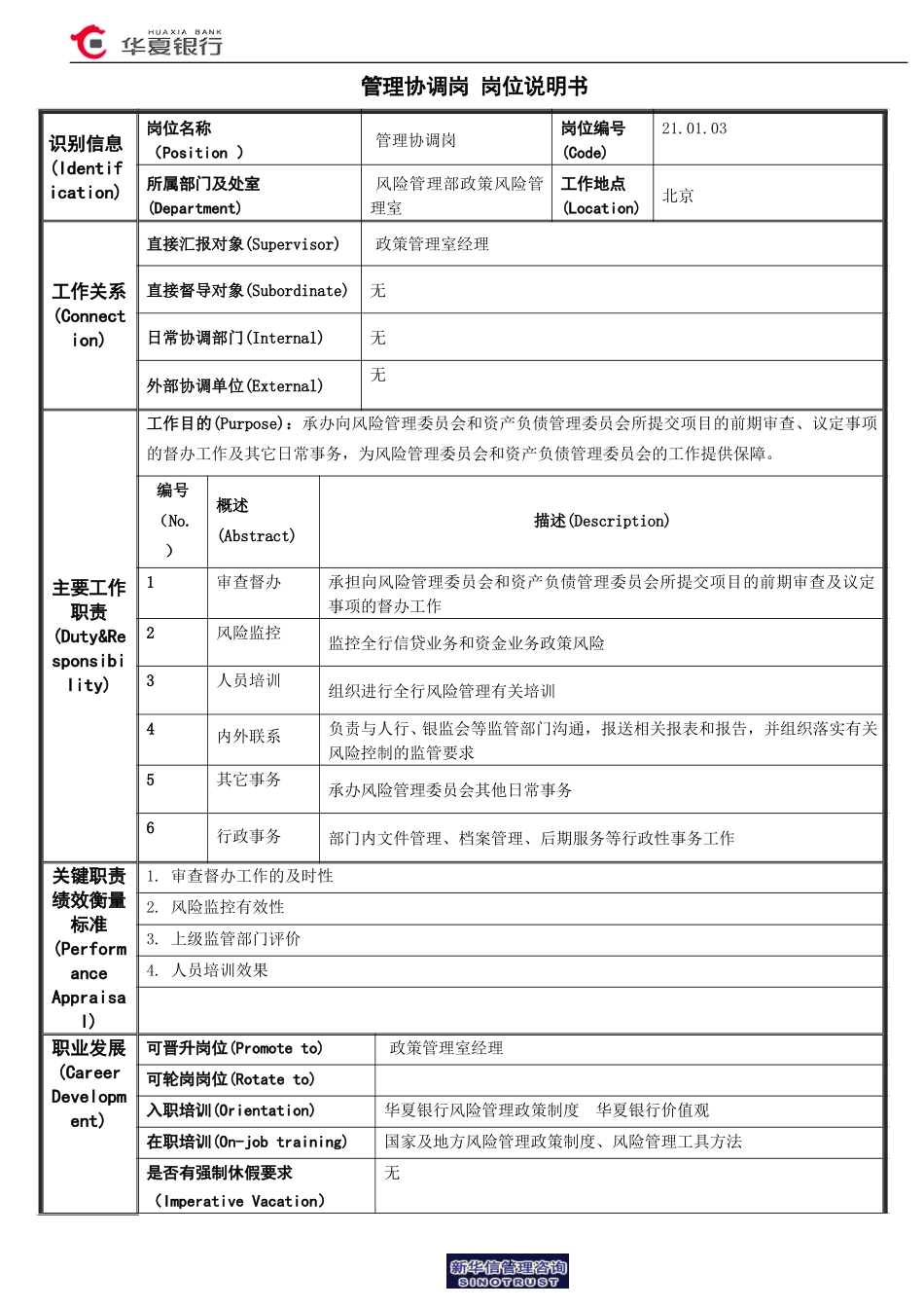 管理协调岗岗位说明书.doc_第1页