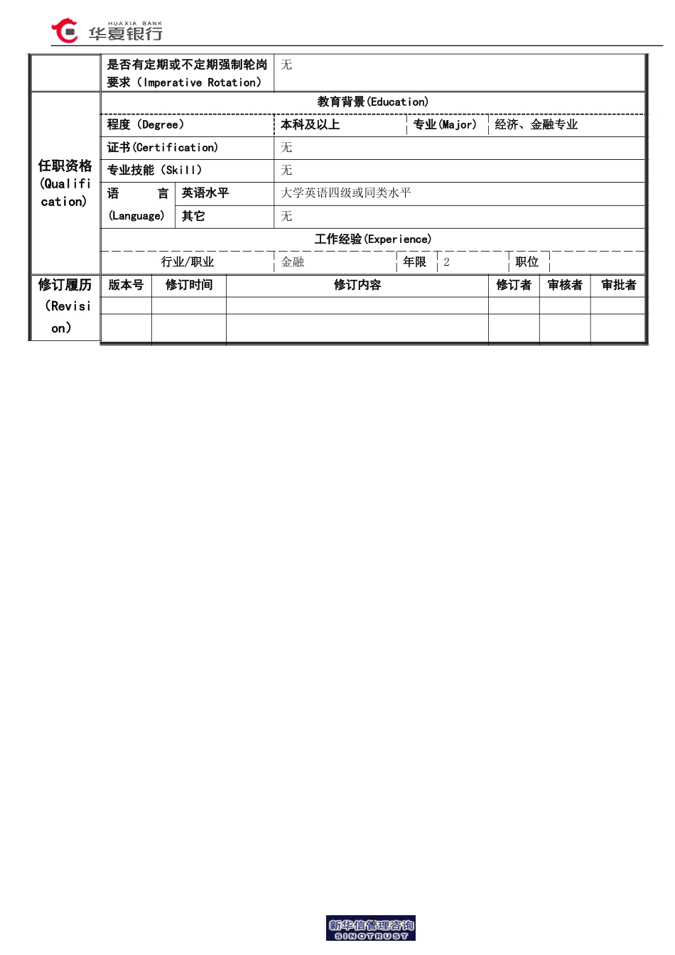 管理协调岗岗位说明书.doc_第2页