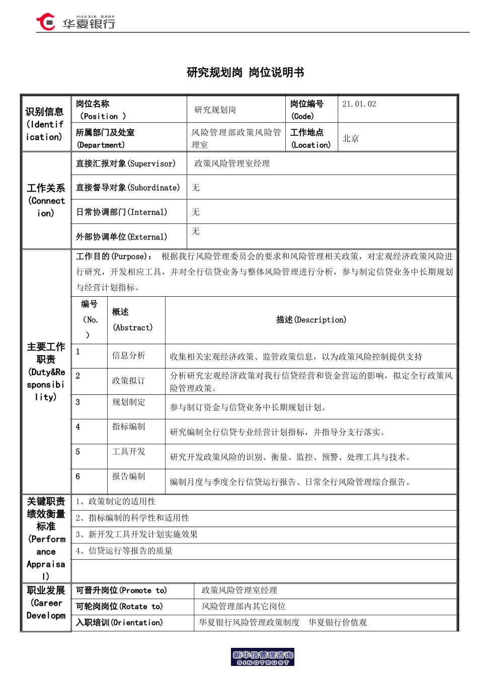 研究规划岗岗位说明书.doc_第1页