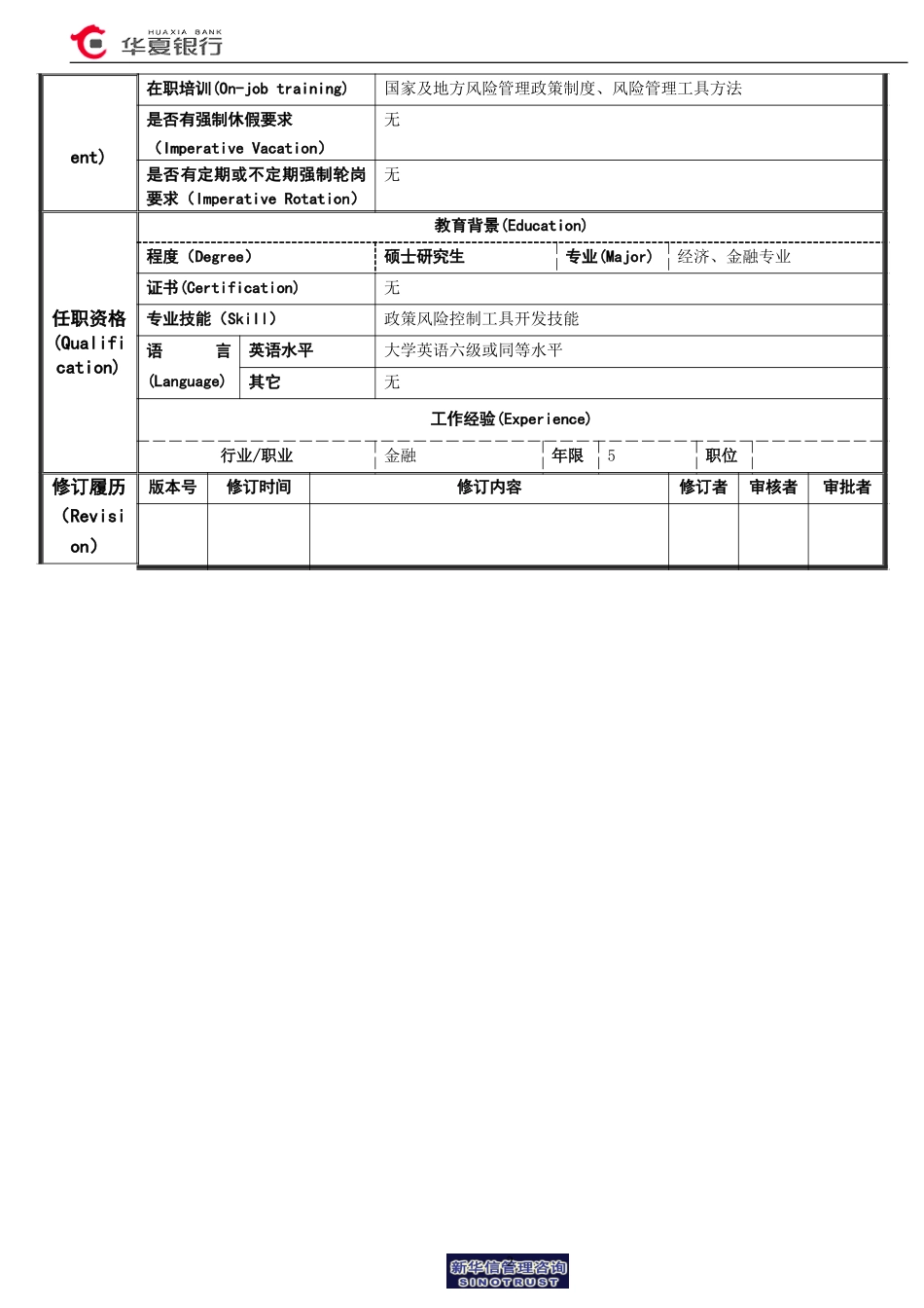 研究规划岗岗位说明书.doc_第2页
