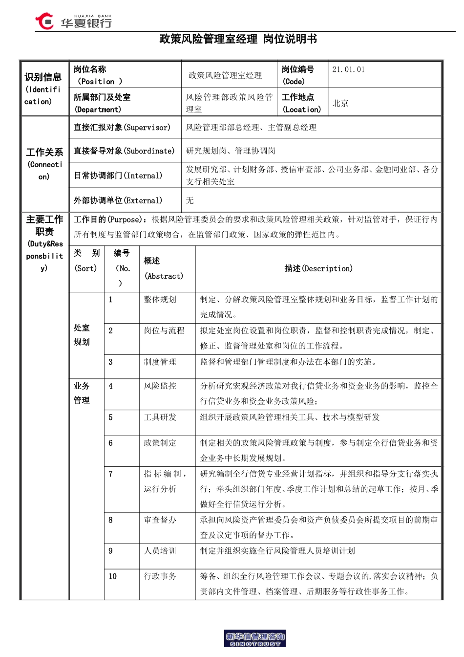 政策风险管理室经理岗位说明书.doc_第1页