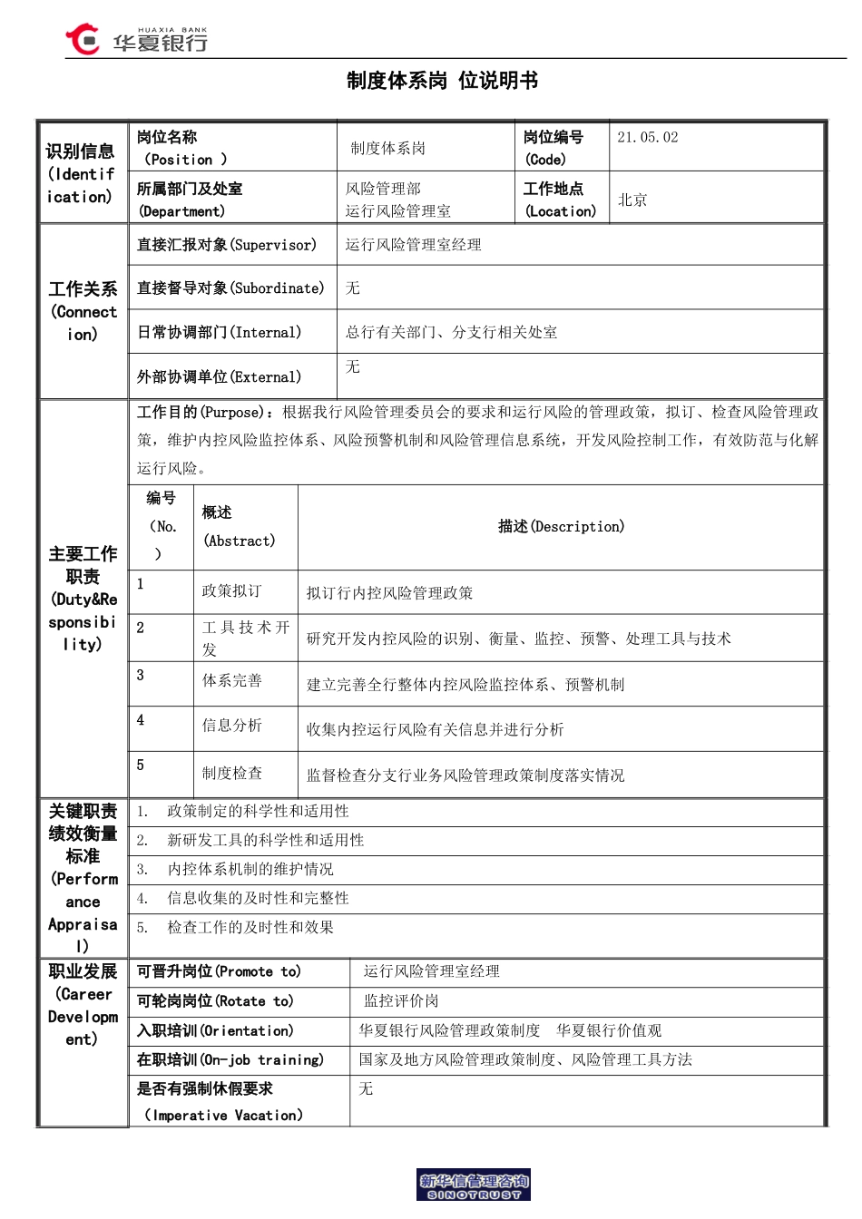 制度体系岗岗位说明书.doc_第1页