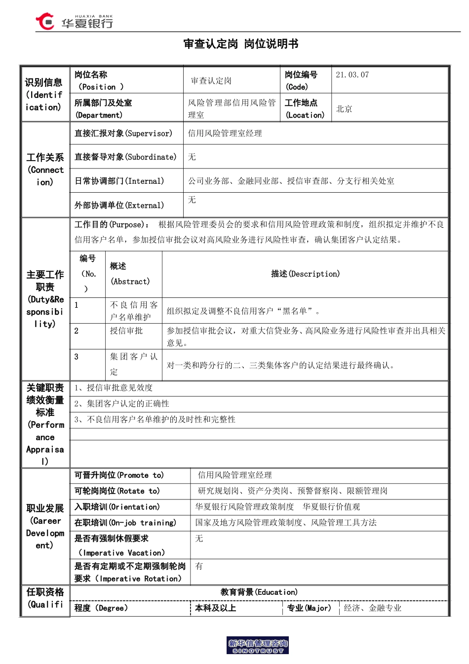 审查认定岗岗位说明书.doc_第1页
