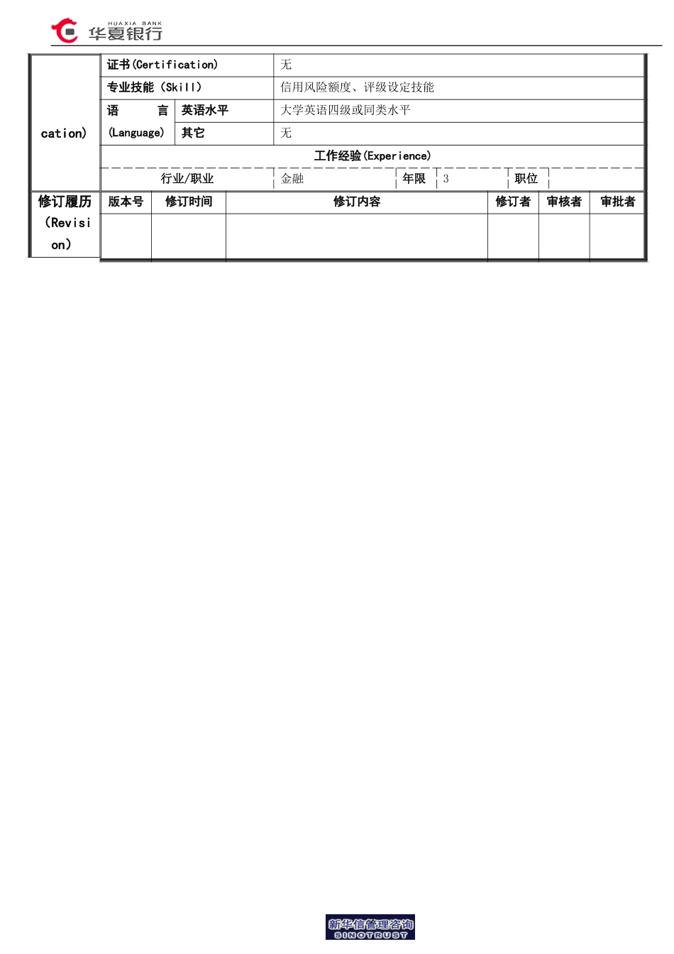 审查认定岗岗位说明书.doc_第2页