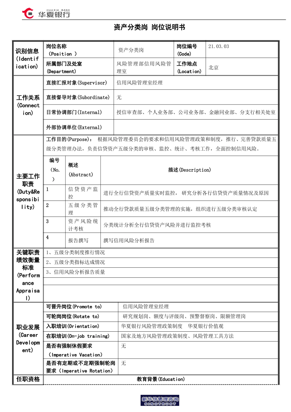 资产分类岗岗位说明书.doc_第1页