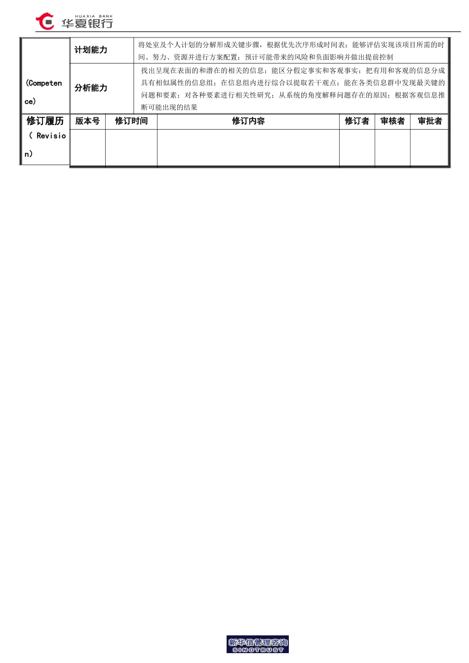 市场风险管理室经理岗位说明书.doc_第3页