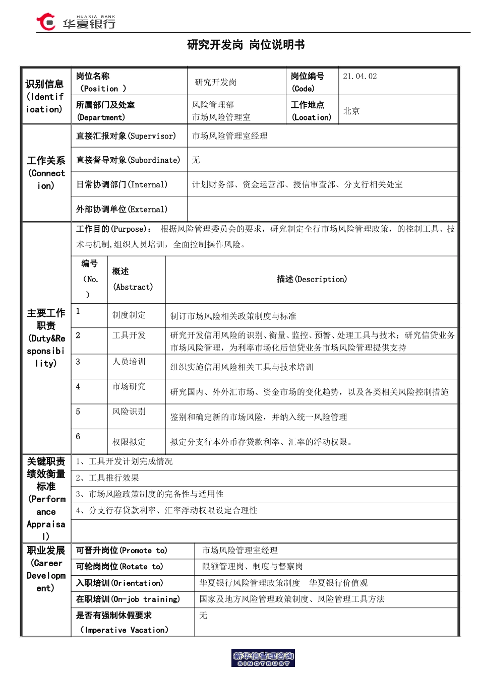 研究开发岗岗位说明书.doc_第1页