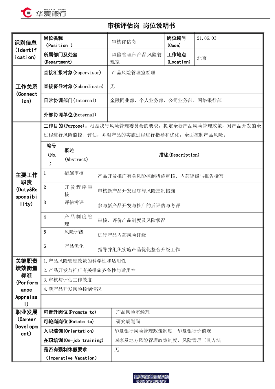 审核评估岗岗位说明书.doc_第1页