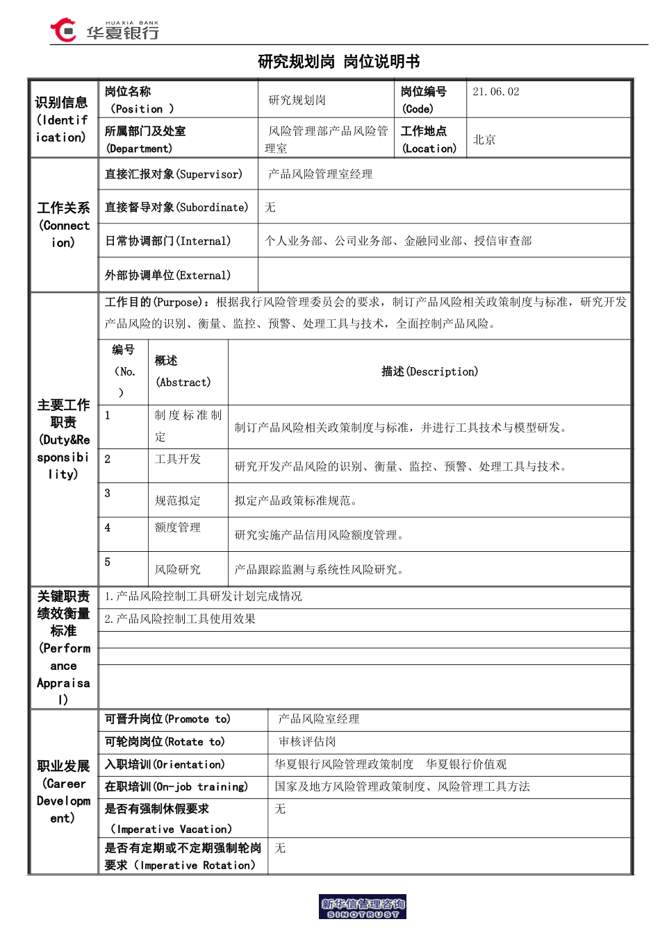 研究规划岗岗位说明书.doc_第1页