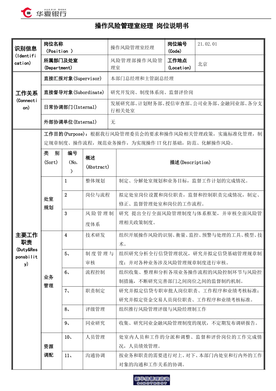 操作风险管理室经理岗位说明书.doc_第1页