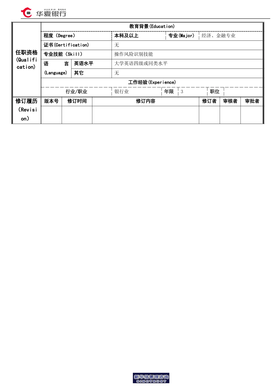 监督评价岗岗位说明书.doc_第2页