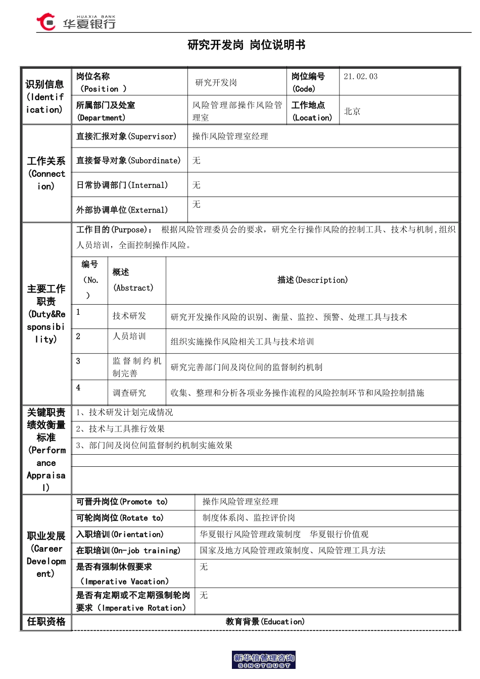 研究开发岗岗位说明书.doc_第1页