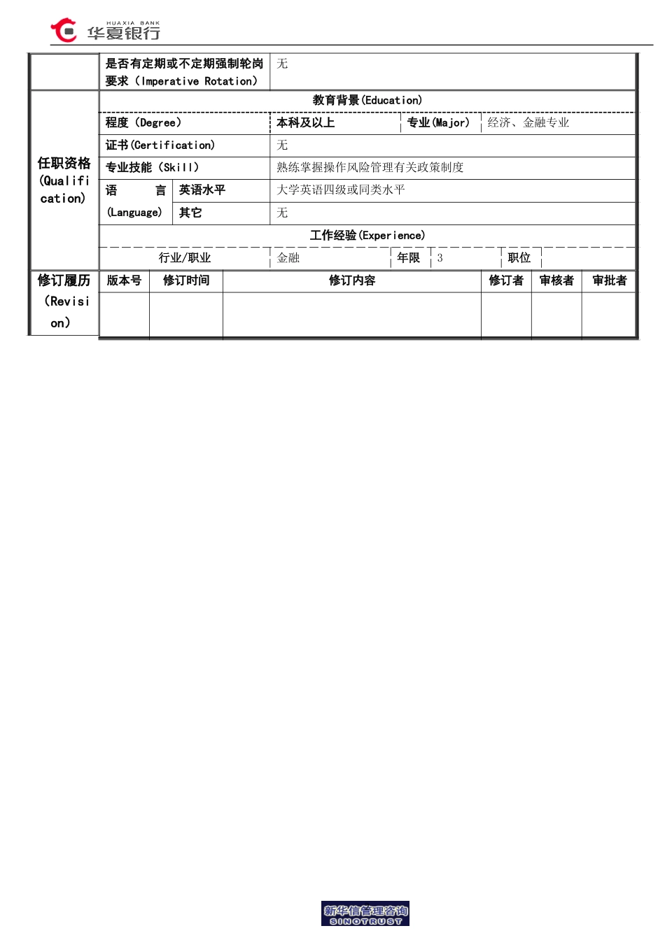 制度体系岗岗位说明书.doc_第2页