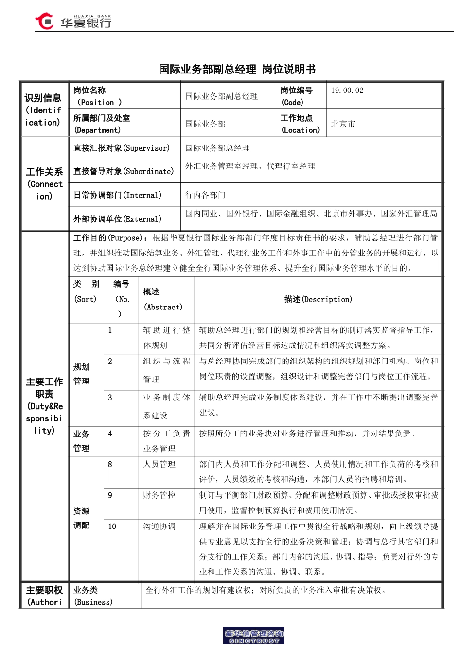 岗位说明书-副总经理.doc_第1页