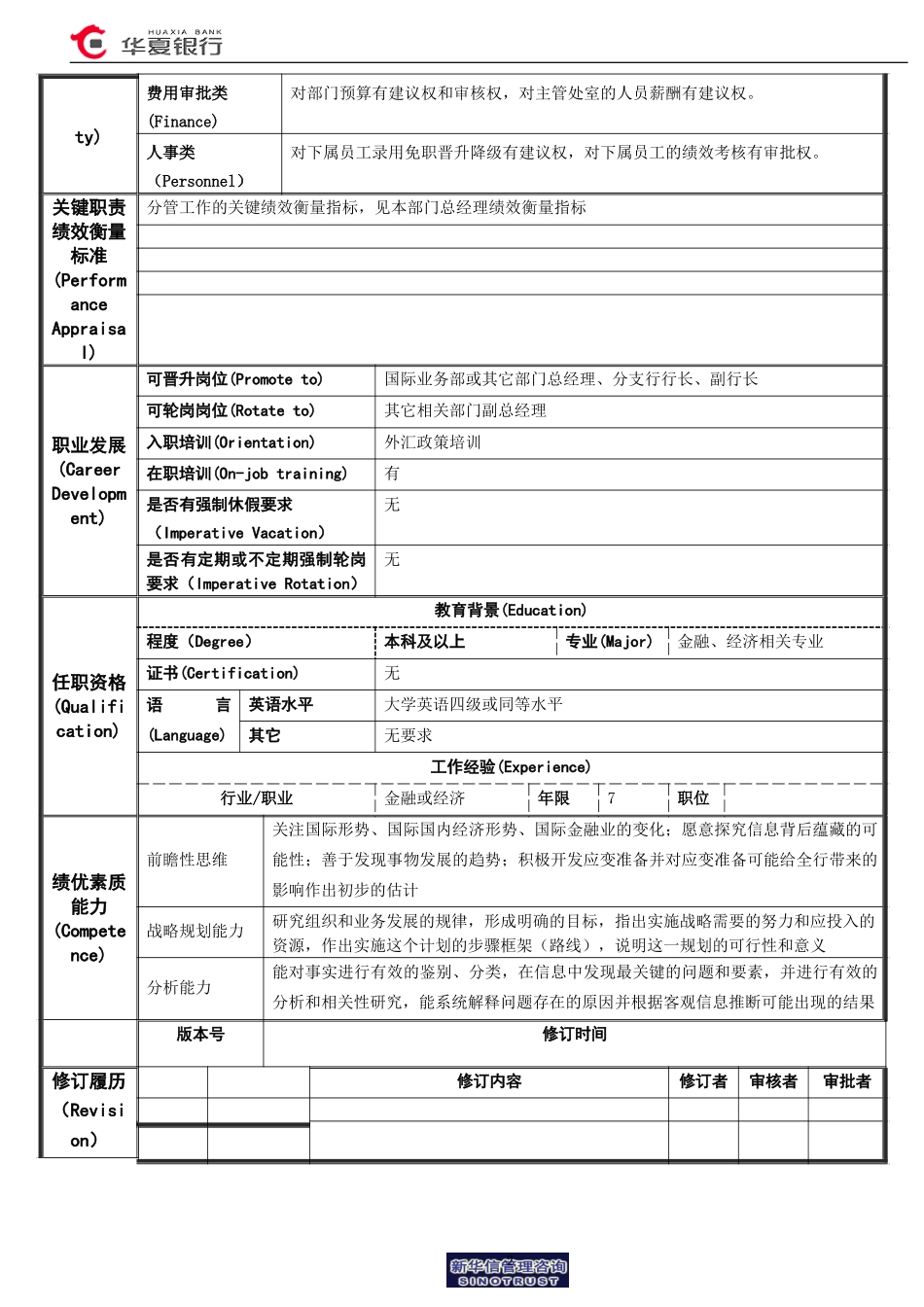 岗位说明书-副总经理.doc_第2页