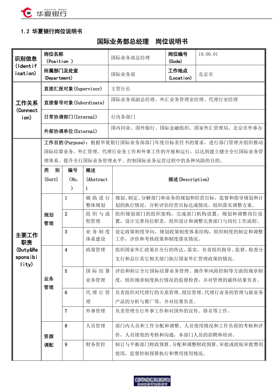 岗位说明书-总经理.doc_第1页