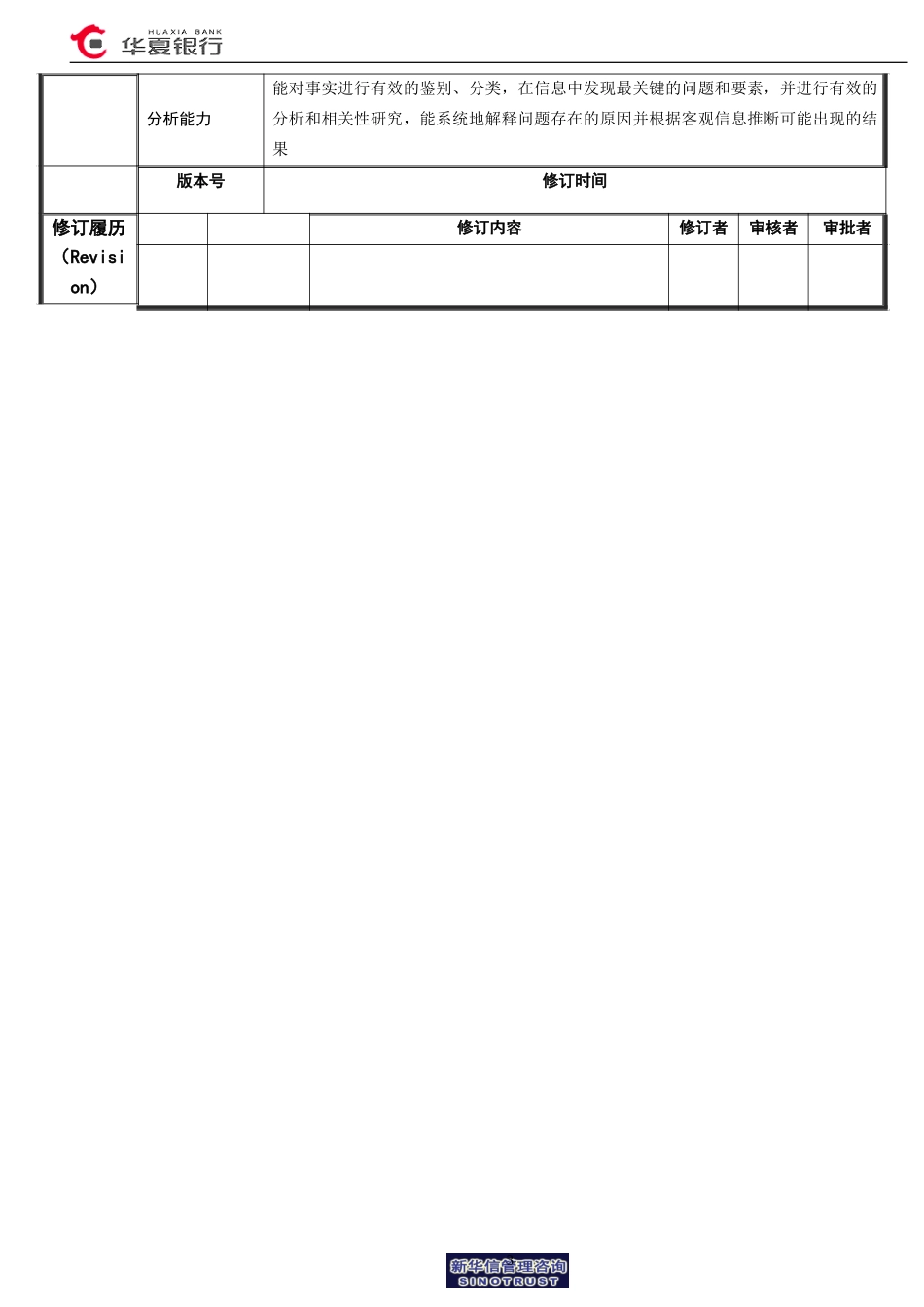 岗位说明书-总经理.doc_第3页