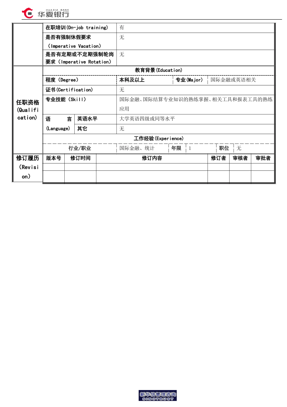 岗位说明书-非贸易结算和结售汇管理岗.doc_第2页