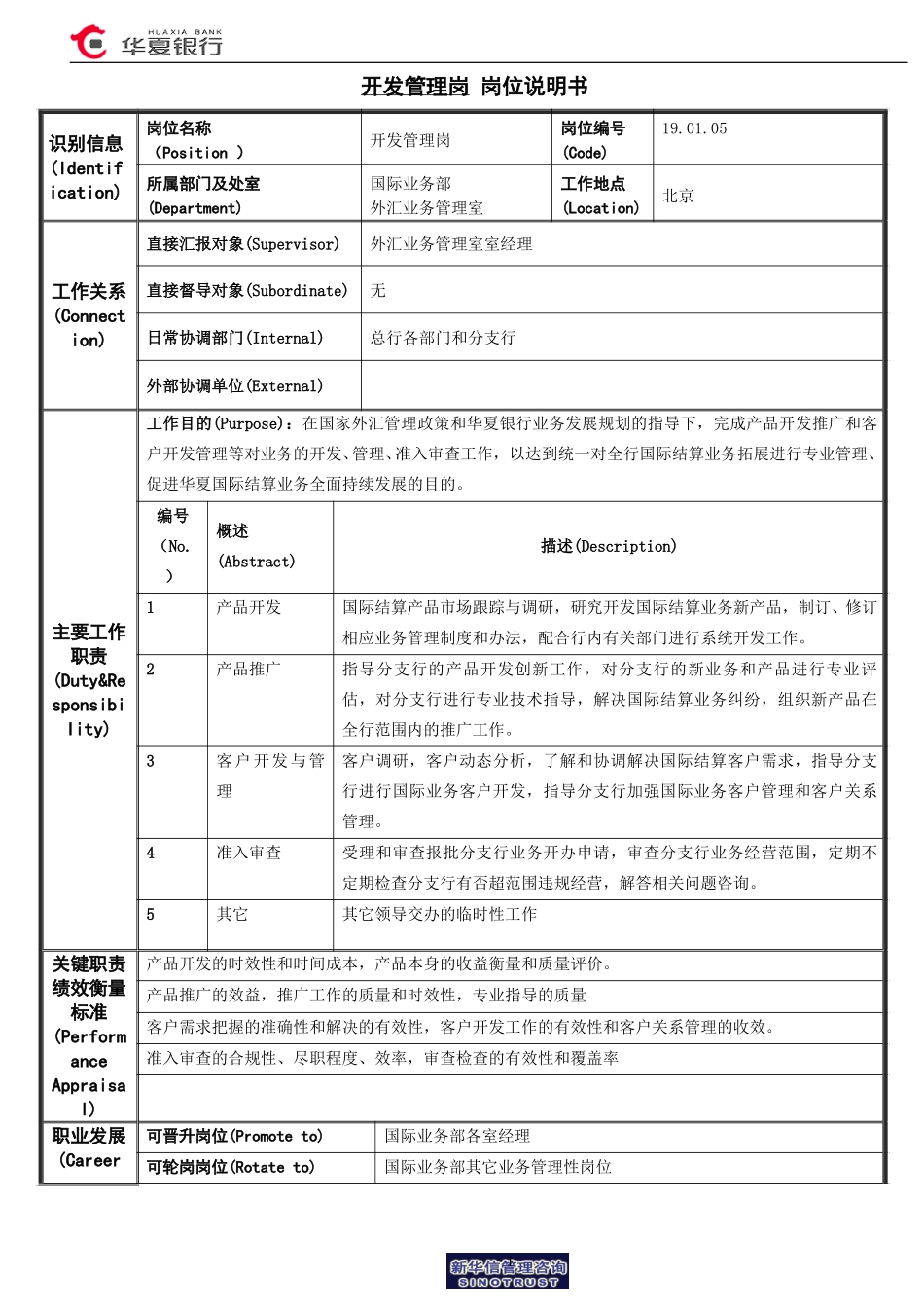 岗位说明书-开发管理岗.doc_第1页