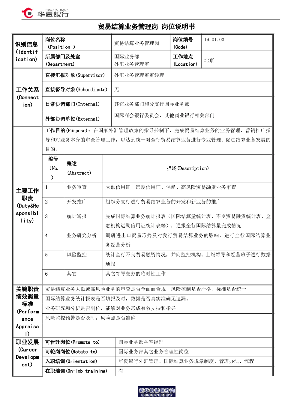 岗位说明书-贸易结算业务管理岗.doc_第1页