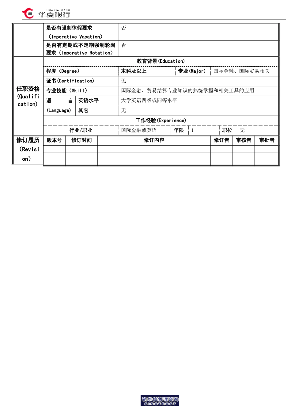 岗位说明书-贸易结算业务管理岗.doc_第2页