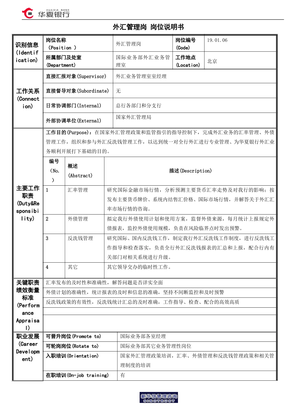 岗位说明书-外汇管理岗.doc_第1页