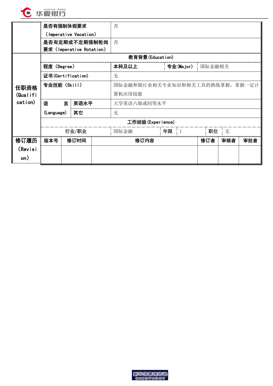 岗位说明书-外汇管理岗.doc_第2页