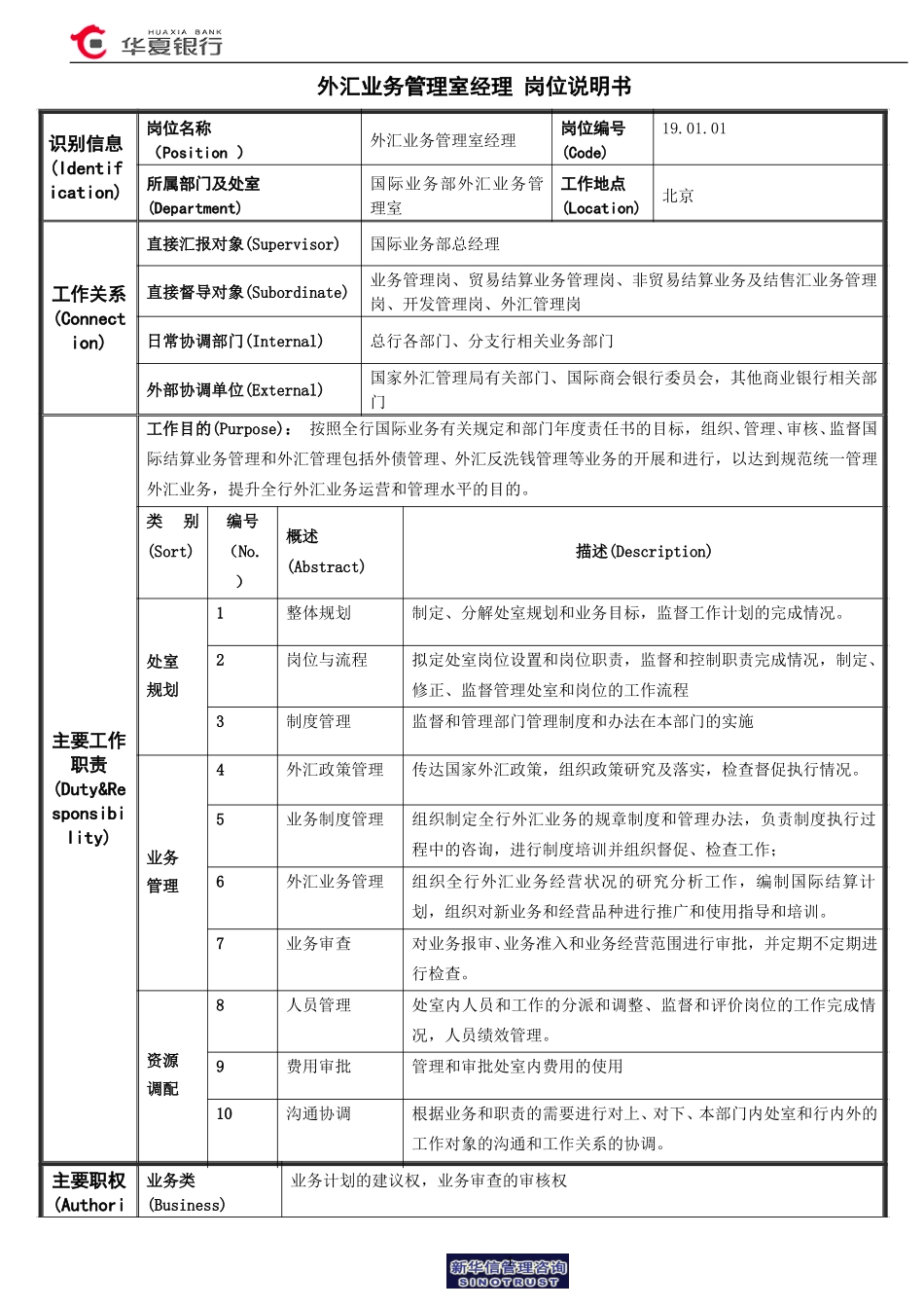 岗位说明书-外汇业务室室经理.doc_第1页