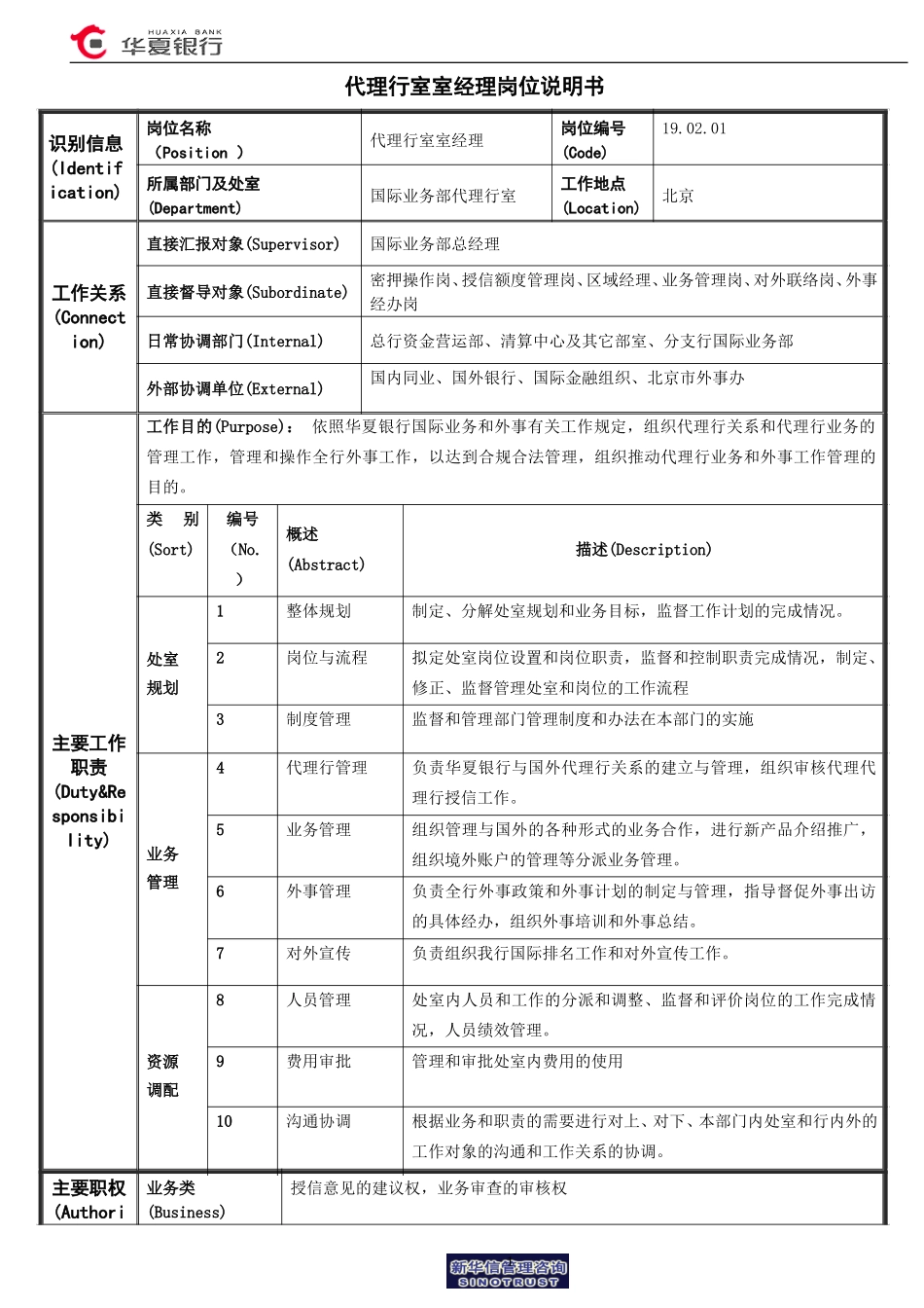 岗位说明书-代理行室室经理.doc_第1页