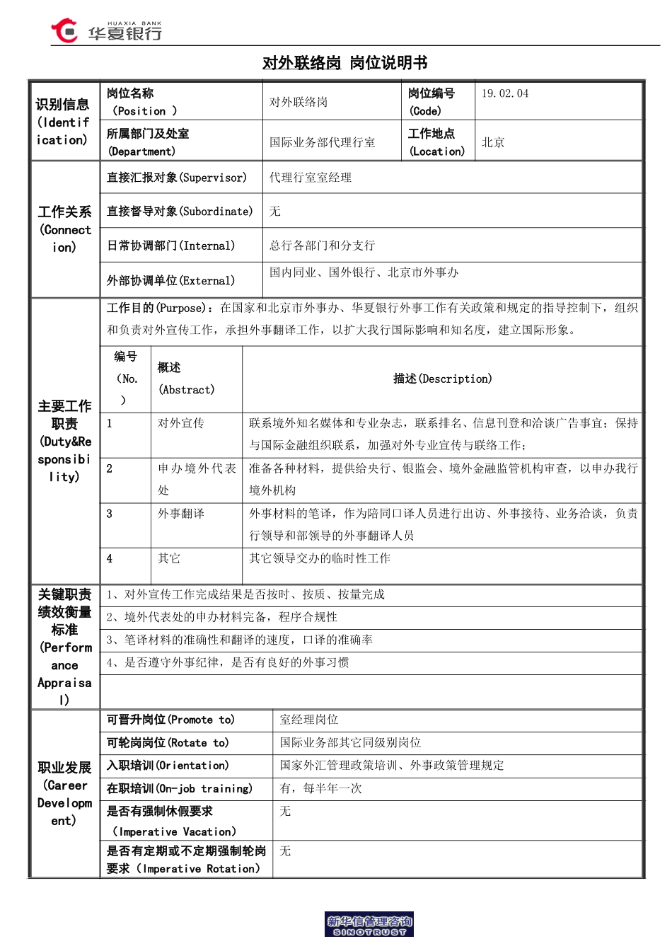 岗位说明书-对外联络岗.doc_第1页