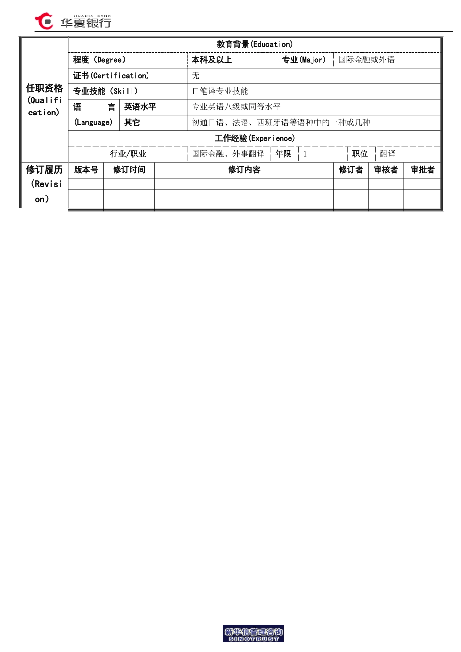 岗位说明书-对外联络岗.doc_第2页