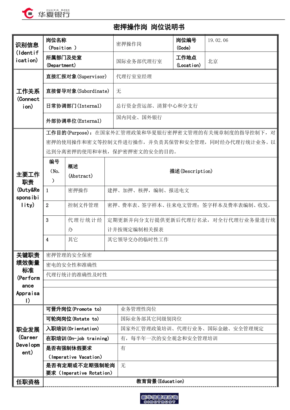 岗位说明书-密押操作岗.doc_第1页