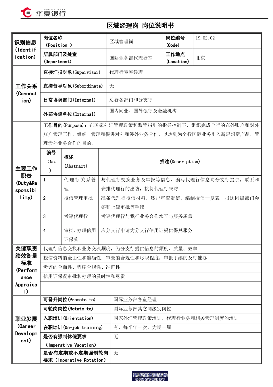 岗位说明书-区域经理岗.doc_第1页