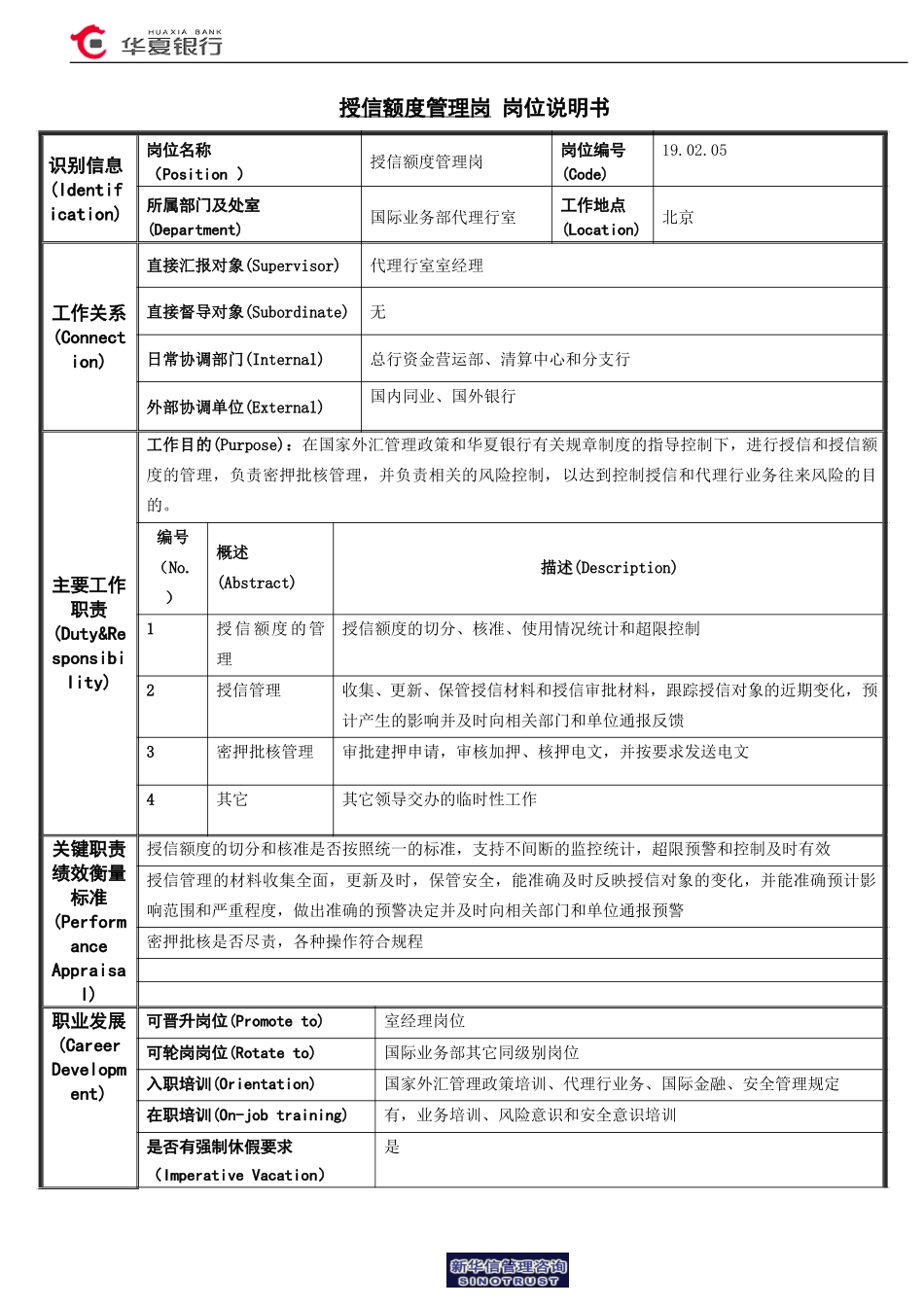 岗位说明书-授信额度管理岗.doc_第1页