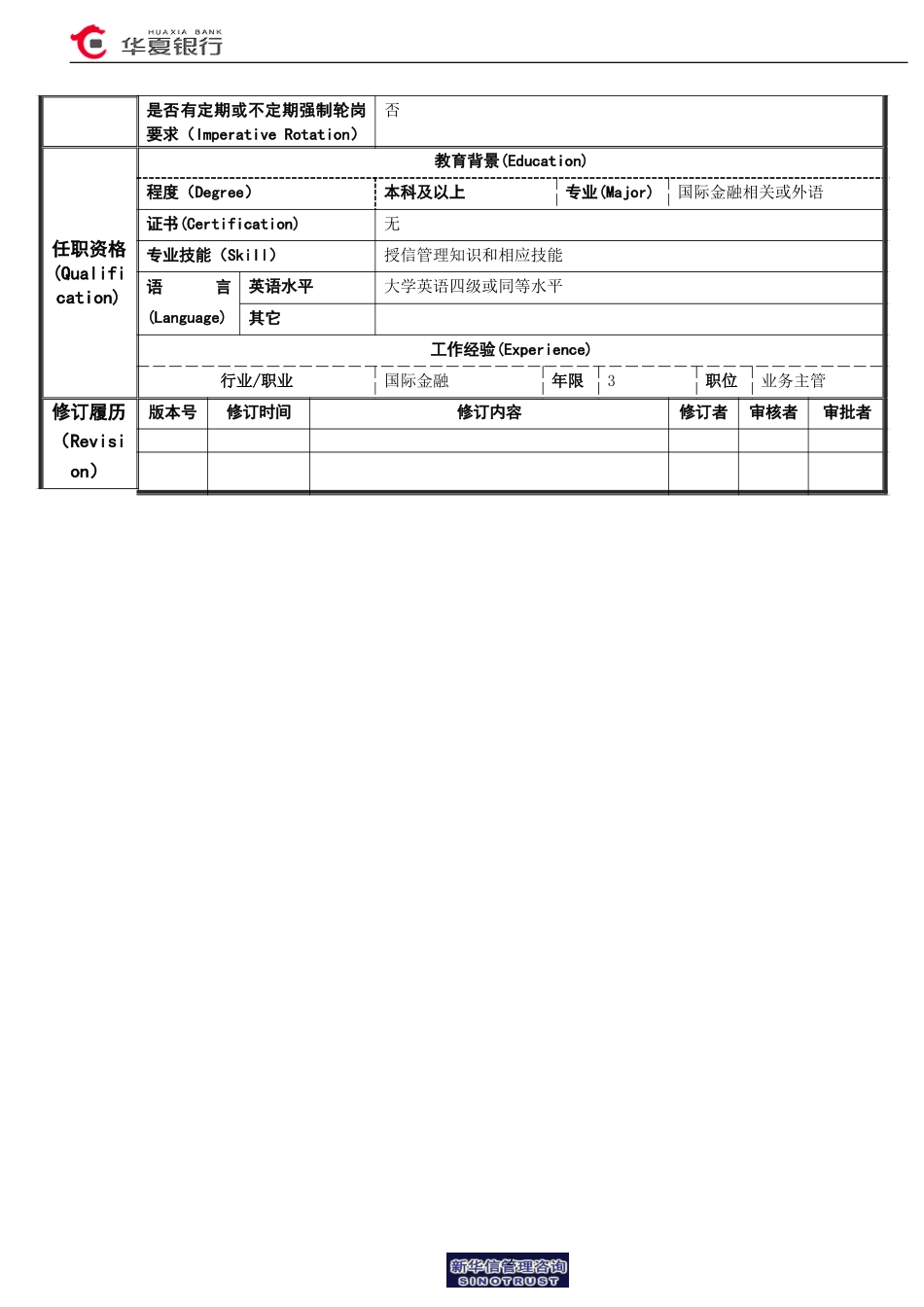 岗位说明书-授信额度管理岗.doc_第2页